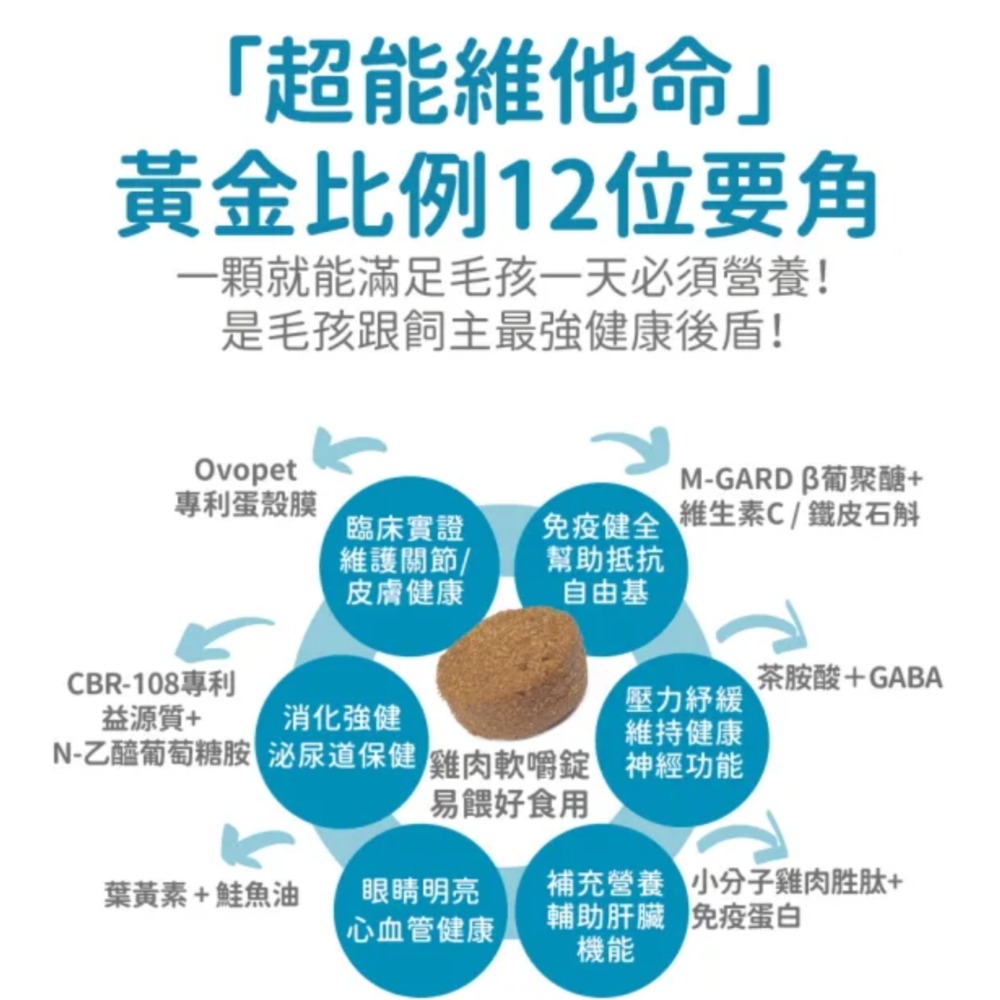 貓用12合1超能維他命 90顆(貓保健品)(軟錠型)-細節圖2