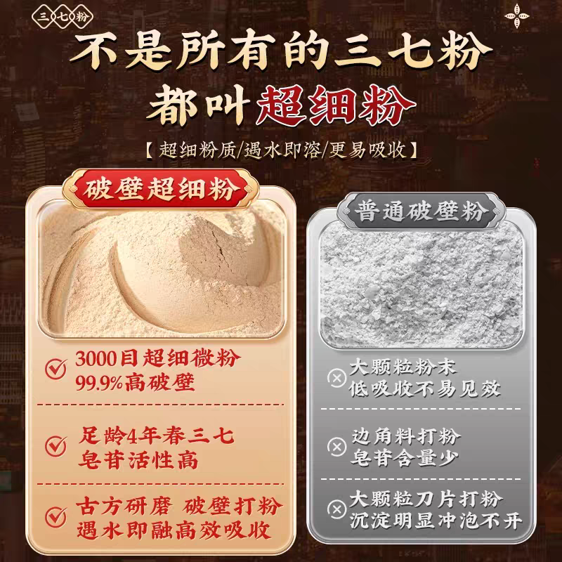 雲南文山正宗純三七粉，特级12頭田七粉，特级野生超細粉，功效罐装250g。-細節圖4