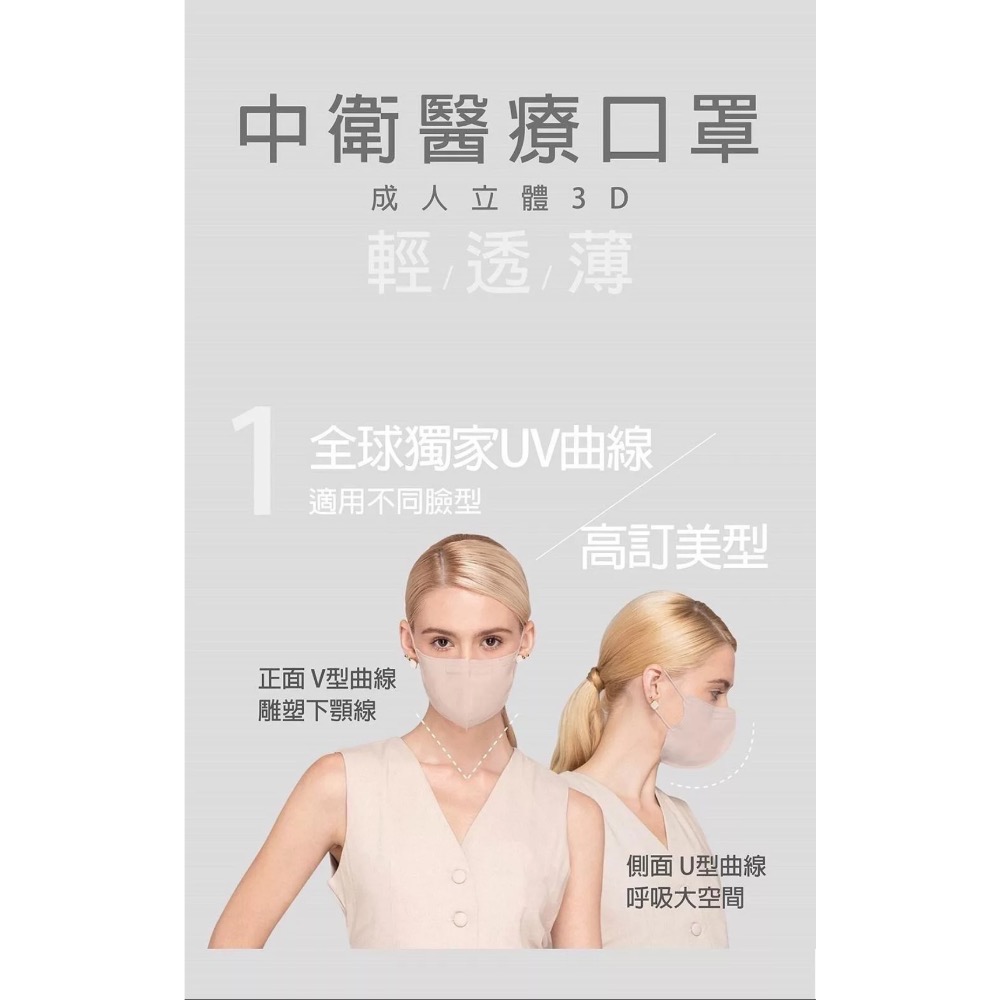 出清限量特價！【CSD】中衛醫療口罩 成人立體 3D Purely Nude 綜合款(30片/盒)-細節圖7
