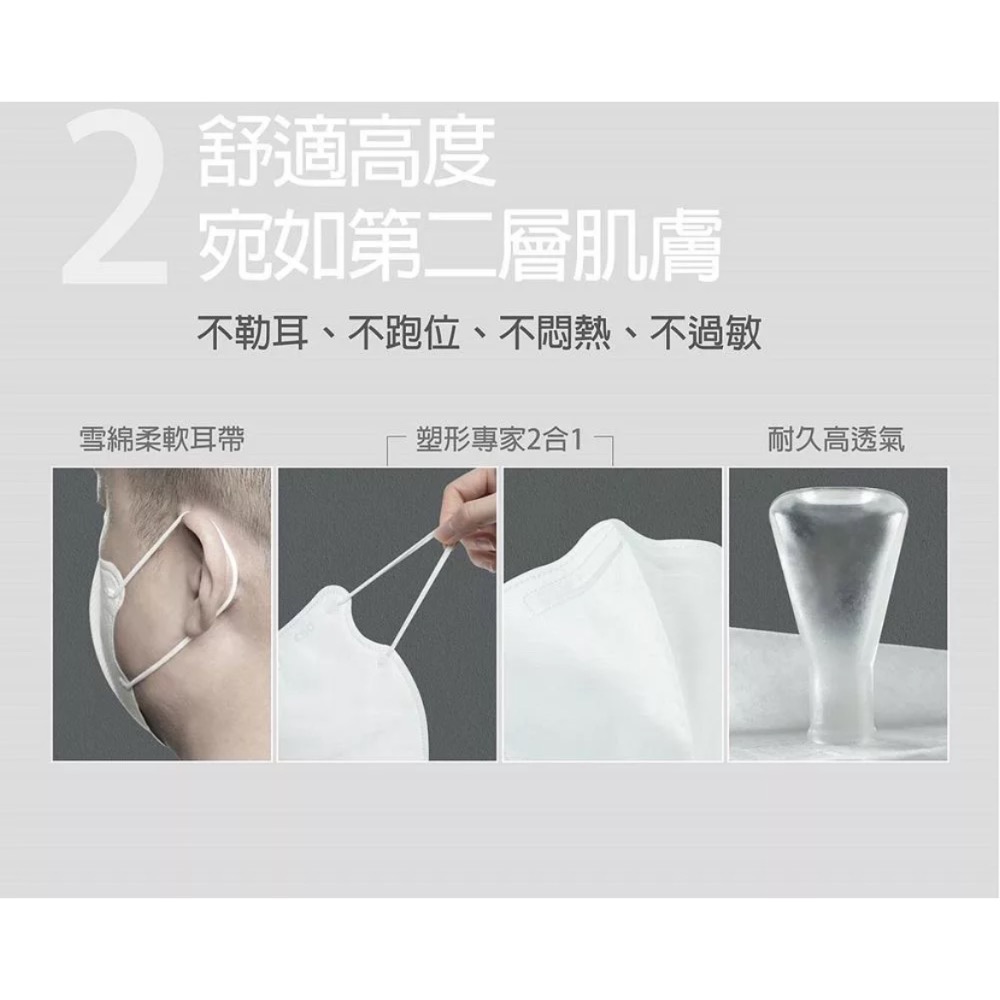 出清限量特價！【CSD】中衛醫療口罩 成人立體 3D Purely Nude 綜合款(30片/盒)-細節圖8