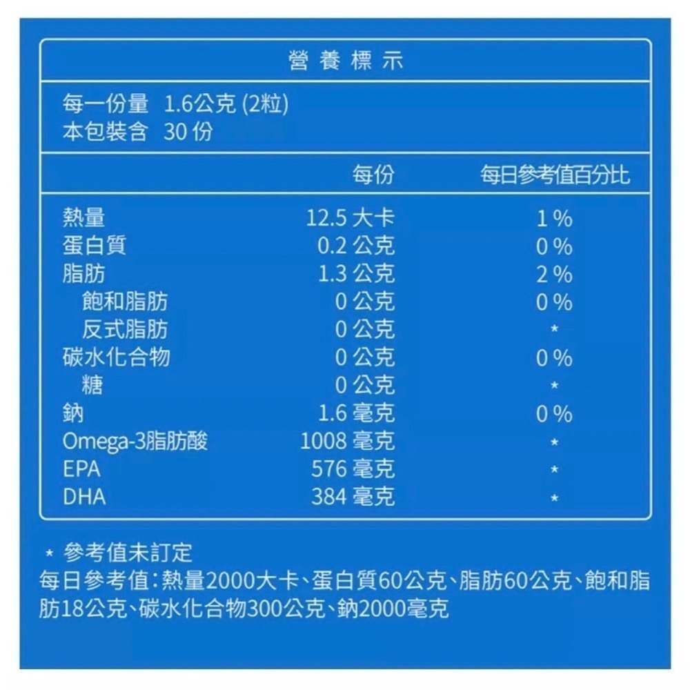 【大研生醫】德國頂級魚油84% omega-3-天然rTG型式  60粒/罐-細節圖3