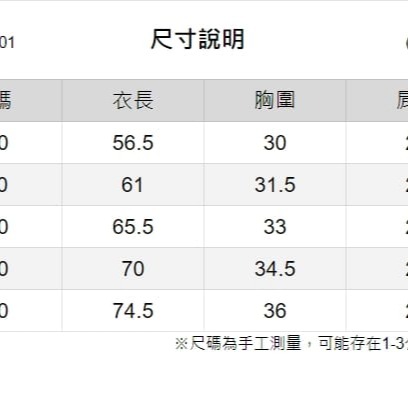 女寶｜韓款大波點拼接背心洋裝-細節圖7