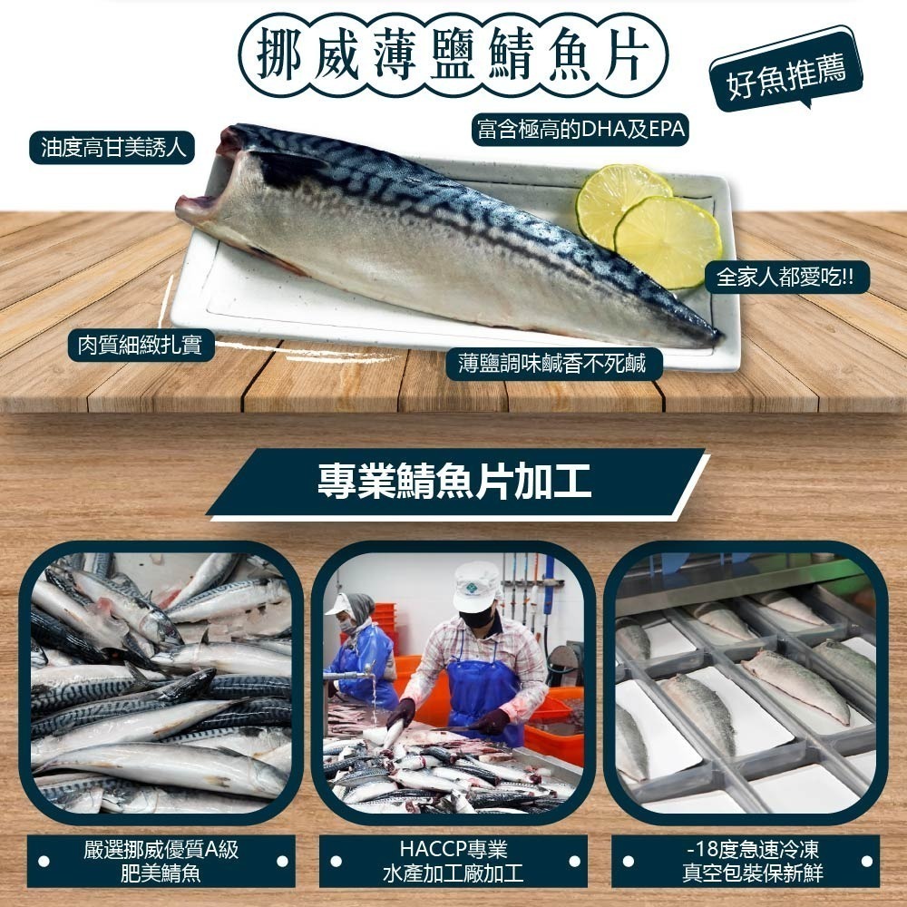 【平均一片只要68元】挪威薄鹽鯖魚片22片/箱 #免運費-細節圖4