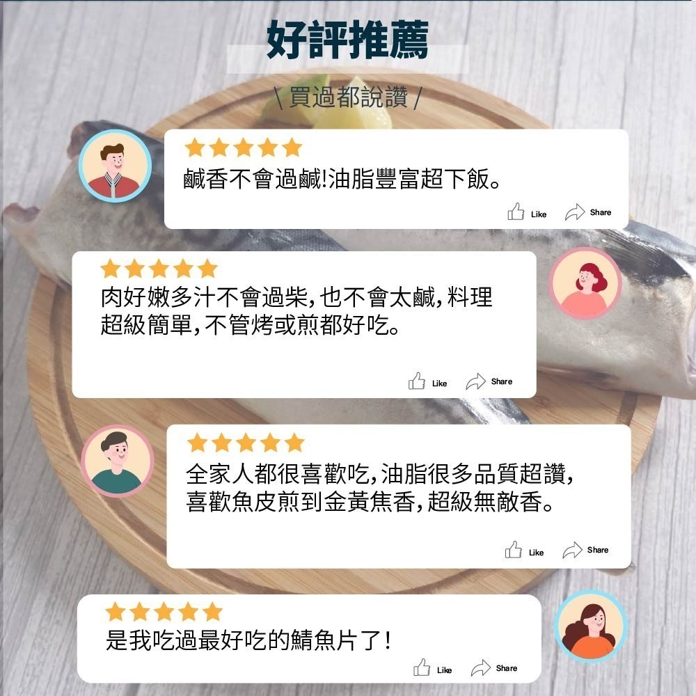 【平均一片只要68元】挪威薄鹽鯖魚片22片/箱 #免運費-細節圖7