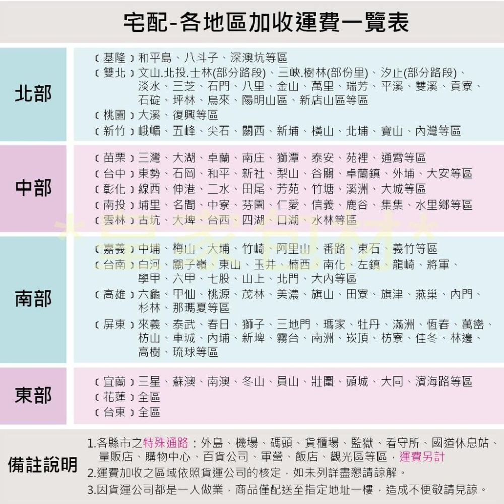 【網路超市】萬洲/封箱膠帶48mm*80m現貨✨ 12750油性封箱膠帶冷凍用膠帶/整箱下單區特價2950-細節圖3