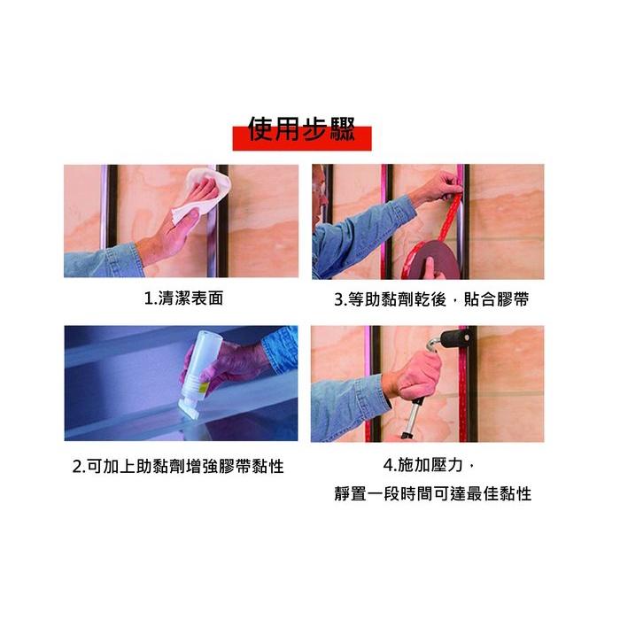 【網路超市】3M GPH-110GF 1.1mm厚 超強悍雙面膠  防水 耐溫 戶外用 取代4218/最高耐溫232度-細節圖2