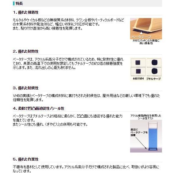 【網路超市】3M™ 粗糙面專用雙面膠帶 Beta Tape 4481/50mm*30m-細節圖4