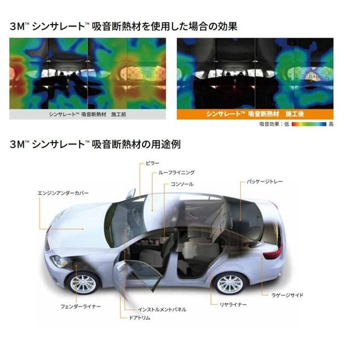 【網路超市】最新款 3M Thinsulate /SM600l 吸音棉+3M 制震墊豪華套餐組 隔音棉斷熱棉 制震墊-細節圖5