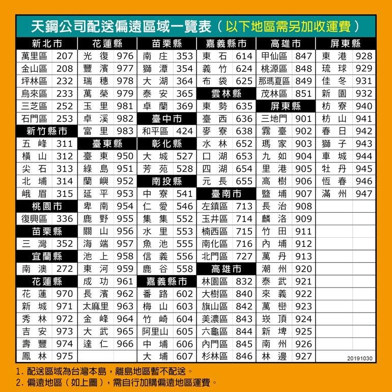 【網路超市】最新款 3M Thinsulate /SM600l 吸音棉+3M 制震墊豪華套餐組 隔音棉斷熱棉 制震墊-細節圖9