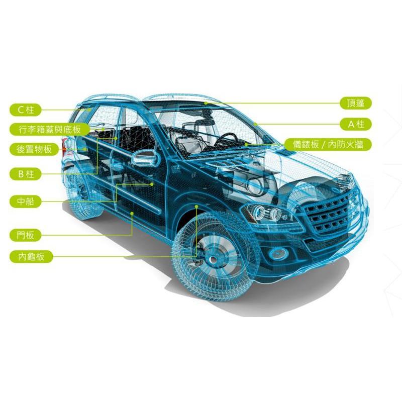 【網路超市】3M HD9020 制震墊 阻尼板 隔音墊 斷熱墊 制震墊 吸震隔熱節能3M汽車隔音墊3M膠帶/3M製震專家-細節圖3