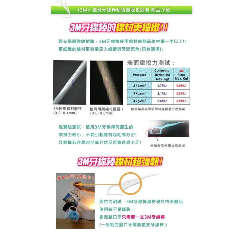 3M 牙線 牙線棒 超值量販包散裝 1箱(共2592支)特價1848-細節圖4