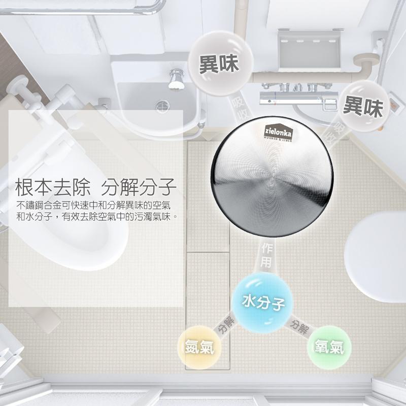 【網路超市】德國潔靈康「zielonka」時尚衛浴專用空氣清淨器(萊姆)空氣清淨器 清淨機 淨化器 加濕器 除臭 不鏽鋼-細節圖2