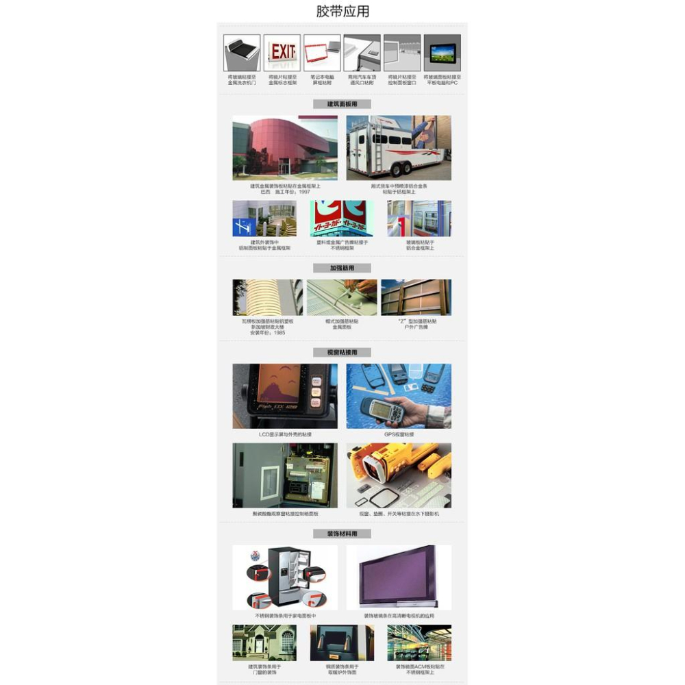 【網路超市】3M 5952 VHB膠帶 專利壓克力泡棉結構與改良型壓克力膠系，可適用於不銹鋼、鋁合金、玻璃、塑膠特價20-細節圖3