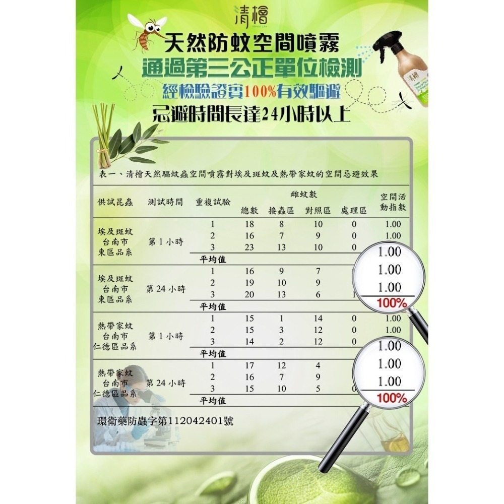 Hinoki Life 清檜 天然防蚊空間噴霧500ml 防蟑螂 螞蟻 全新升級水性配方-細節圖3
