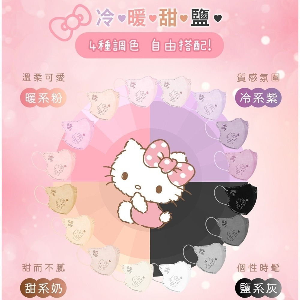 幸福物語 Hello Kitty 3D立體醫療 20片/盒 三麗鷗 兒童3D立體醫療口罩 10片/盒 酷洛米-細節圖4
