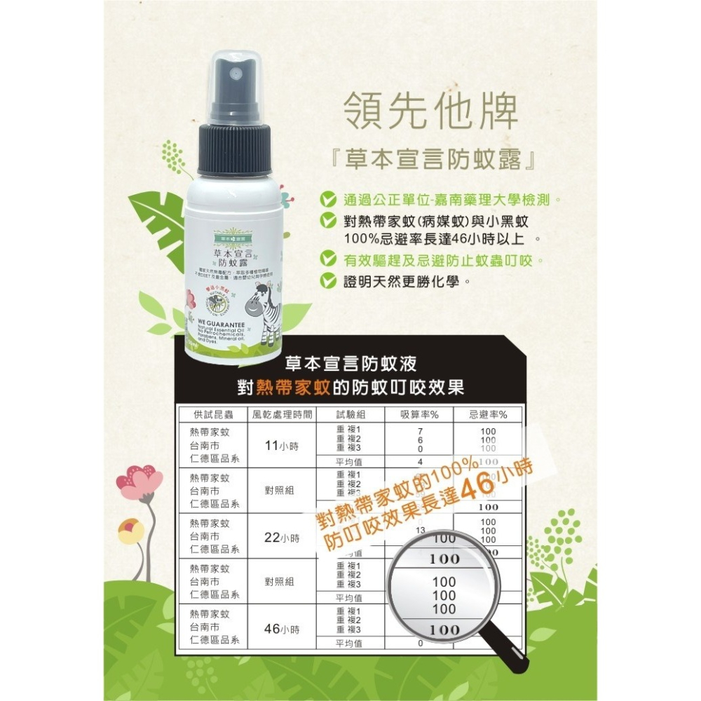 草本宣言 艾草淨身噴霧 50ml 清檜 HINOKI LIFE-細節圖2