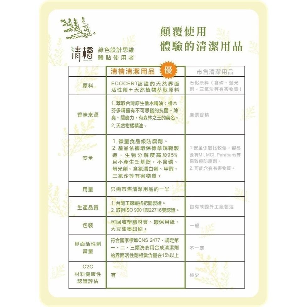 清檜 Hinoki Life 檜木柑橘洗衣精 600ml 溫和不刺激 嬰兒衣物 貼身衣物適用-細節圖4
