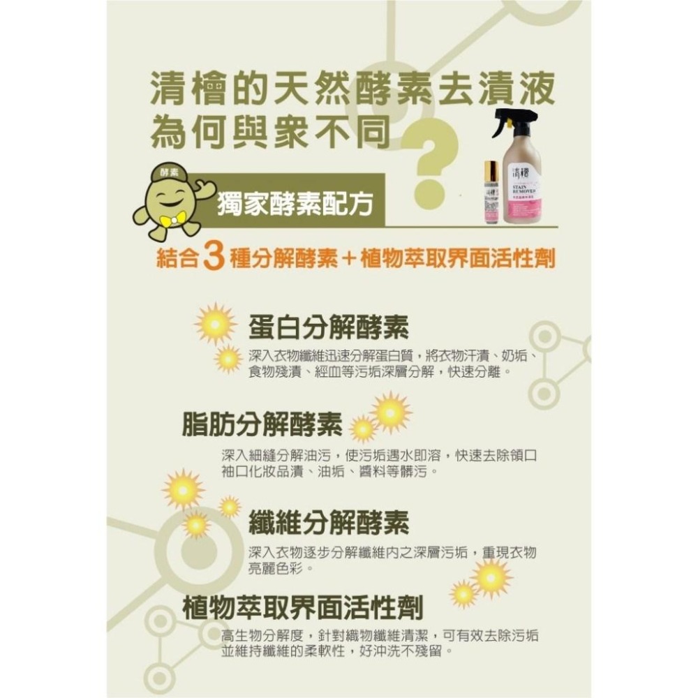 草本宣言 艾草淨身洗髮露350ml /草本宣言艾草淨身沐浴露350ml 輕鬆去除皮脂污垢與穢氣-細節圖5