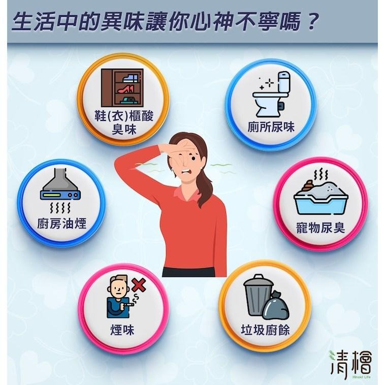 清檜 Hinoki Life 平安納福居家淨化噴霧 300ml-細節圖3