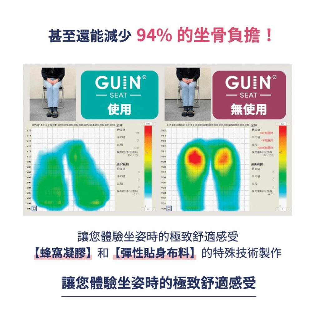 日本 bodysprout GUIN-SEAT 樂樂座 健康整骨 雙面用 小林-細節圖4