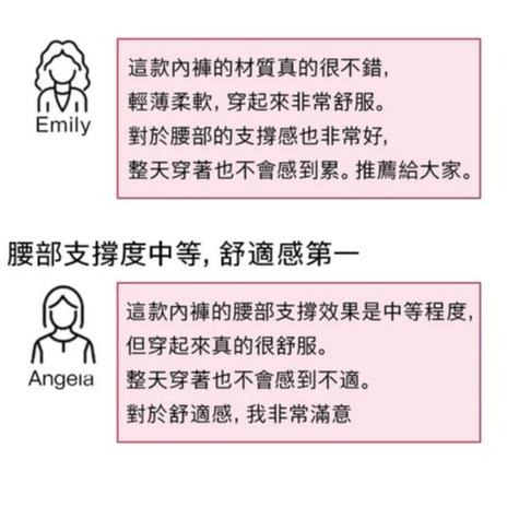 日本 bodysprout  - 日本體幹調整褲 骨盆矯正整體內褲NEO+ 女內褲 高腰塑身褲 適合產後骨盆矯正 塑身用-細節圖9