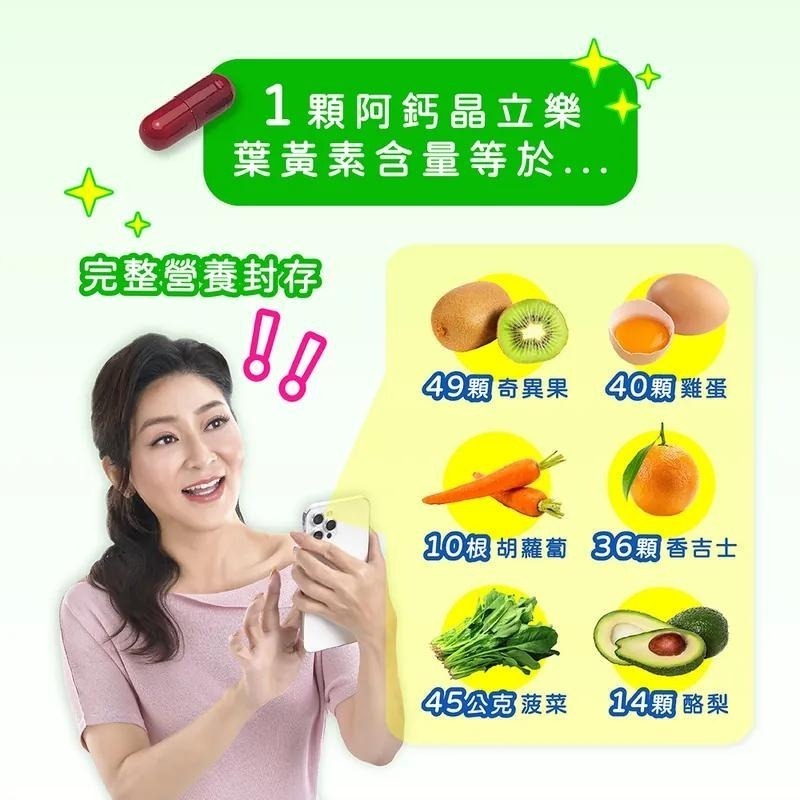 五洲生醫 阿鈣 晶立樂  德國頂級葉黃素+美國專利UC-ll  晶亮靈活多合一 王彩樺全方位活力推薦-細節圖2