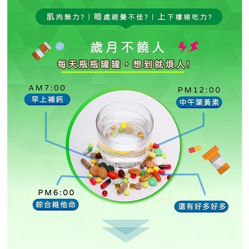 五洲生醫 阿鈣 晶立樂  德國頂級葉黃素+美國專利UC-ll  晶亮靈活多合一 王彩樺全方位活力推薦-細節圖4