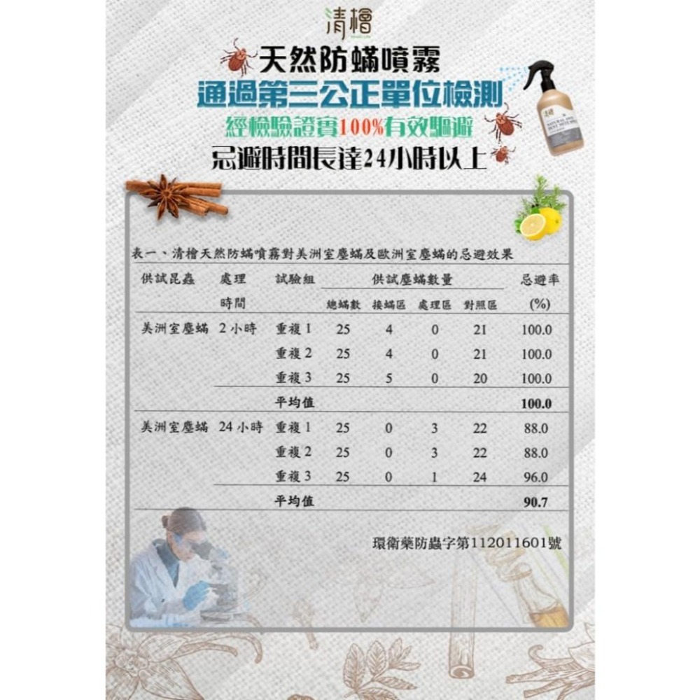 清檜 Hinoki Life 天然防蟎噴霧 300ml 不含化學藥用成分-細節圖3