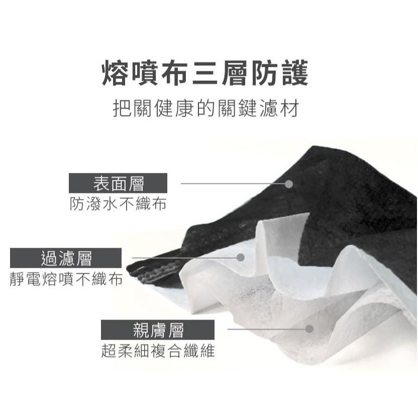 艾爾絲 醫用口罩成人  (50入/盒)/ 兒童 口罩 (30入/盒) 台灣製造-細節圖4