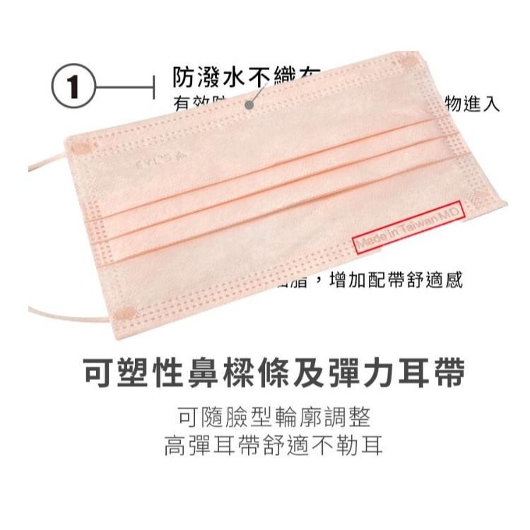 艾爾絲 醫用口罩成人  (50入/盒)/ 兒童 口罩 (30入/盒) 台灣製造-細節圖6