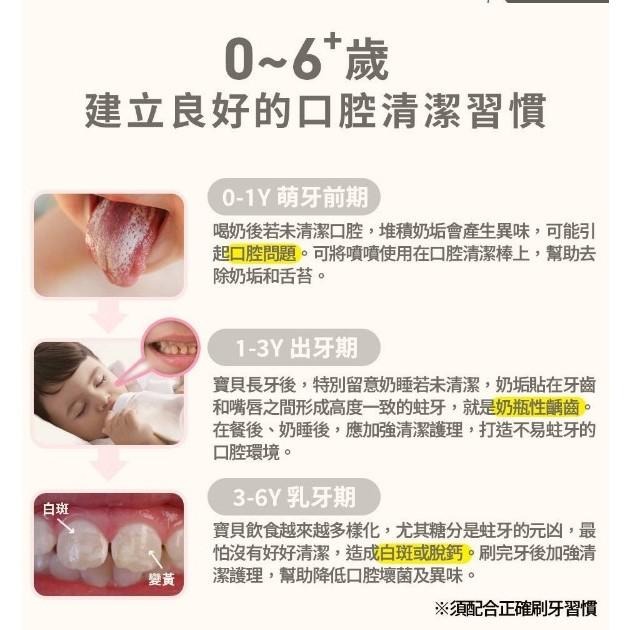Lab52 齒妍堂 兒童含鈣健齒噴霧Plus 20ml 口腔清潔噴霧 含鈣量提升 奶睡清潔 換牙 降口腔壞菌-細節圖6