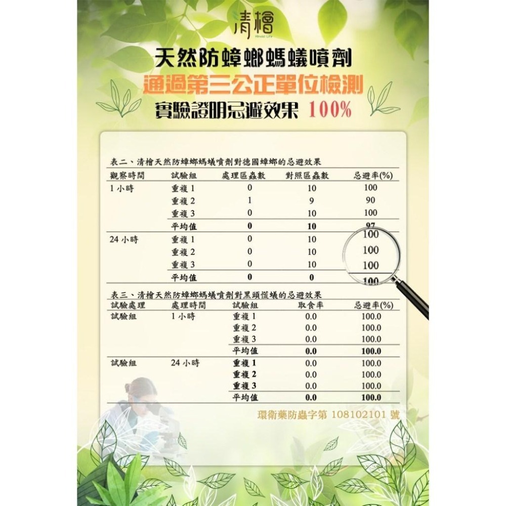 清檜 Hinoki Life 天然防蟑螂螞蟻噴劑 500ml-隔日到貨--細節圖7