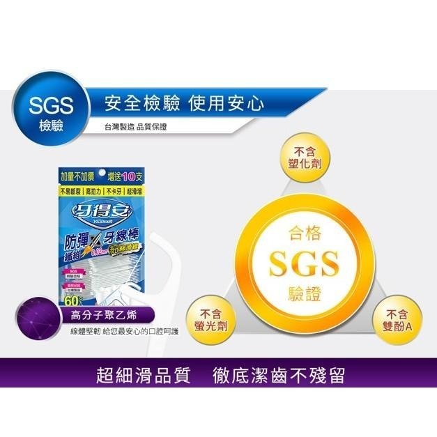 3M 細滑牙線棒 36支  附隨身盒 不易斷裂 給你潔牙新體驗 牙得安 兒童專用牙線棒-細節圖5