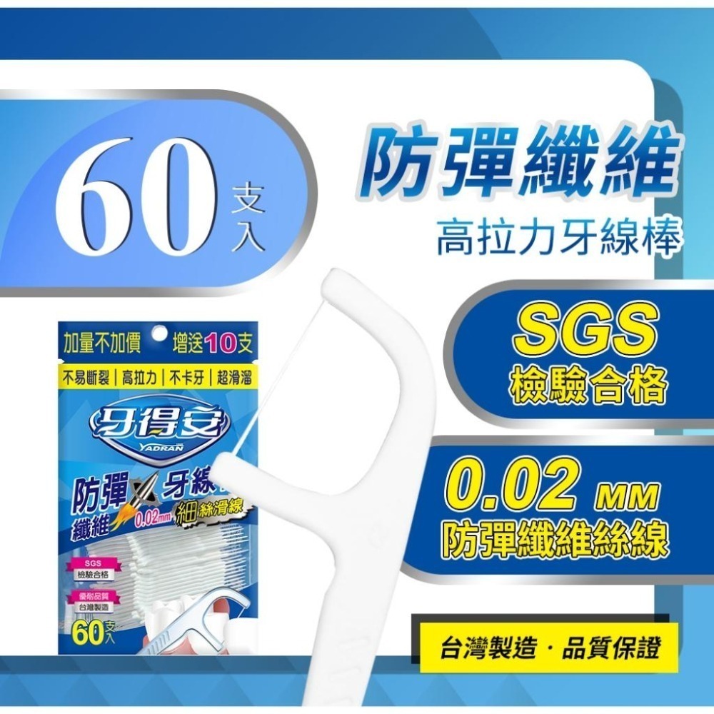 3M 細滑牙線棒 36支  附隨身盒 不易斷裂 給你潔牙新體驗 牙得安 兒童專用牙線棒-細節圖2