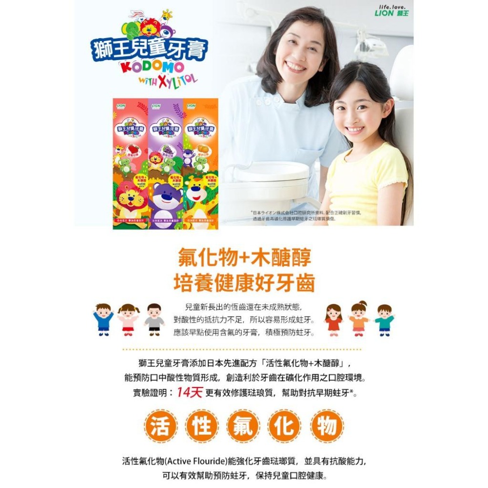 🔥多件優恵🔥日本 獅王LION 兒童牙膏 45g  (葡萄、橘子、草莓) 台灣獅王 預防蛀牙-細節圖3