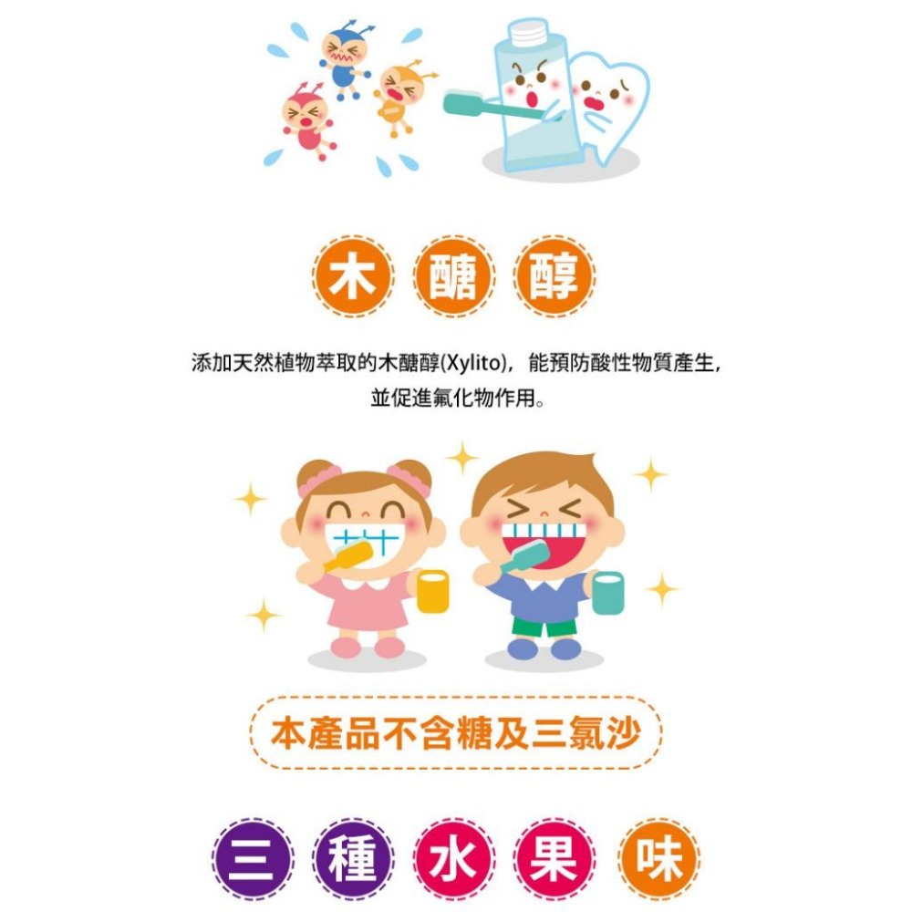 🔥多件優恵🔥日本 獅王LION 兒童牙膏 45g  (葡萄、橘子、草莓) 台灣獅王 預防蛀牙-細節圖4