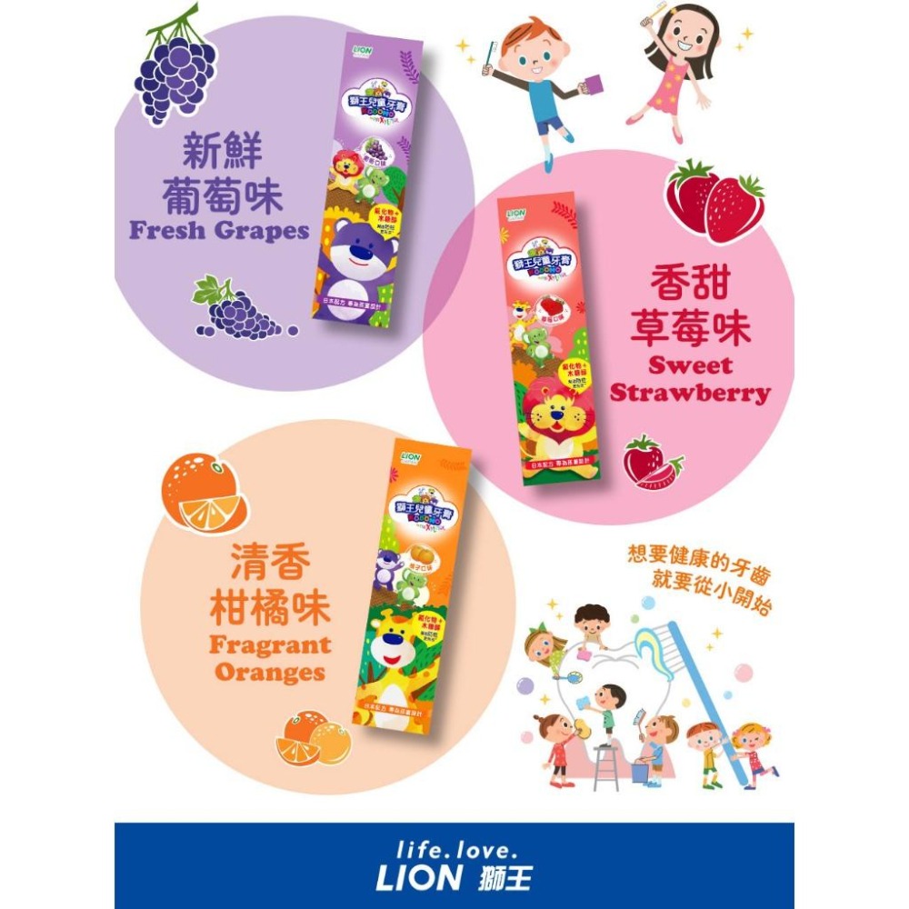 🔥多件優恵🔥日本 獅王LION 兒童牙膏 45g  (葡萄、橘子、草莓) 台灣獅王 預防蛀牙-細節圖5