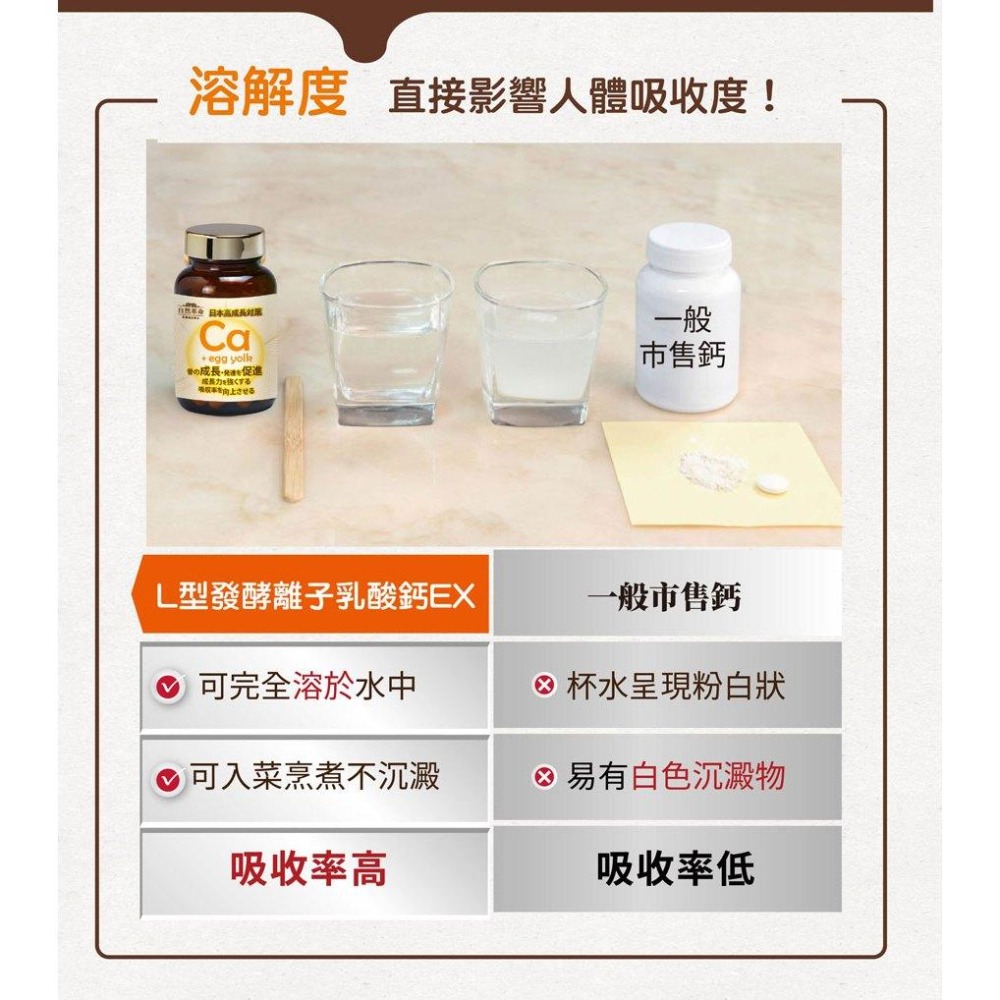 自然革命 L型離子乳酸鈣 60顆 / 盒 鈣 離子鈣 補鈣 鈣質 鈣片-細節圖5
