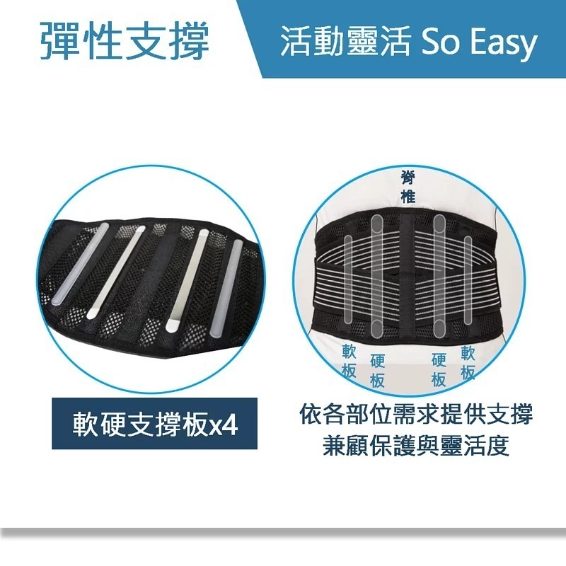 Grace CARE 省力護腰 【GC-LB221】 省力護腰 台灣製造-細節圖5