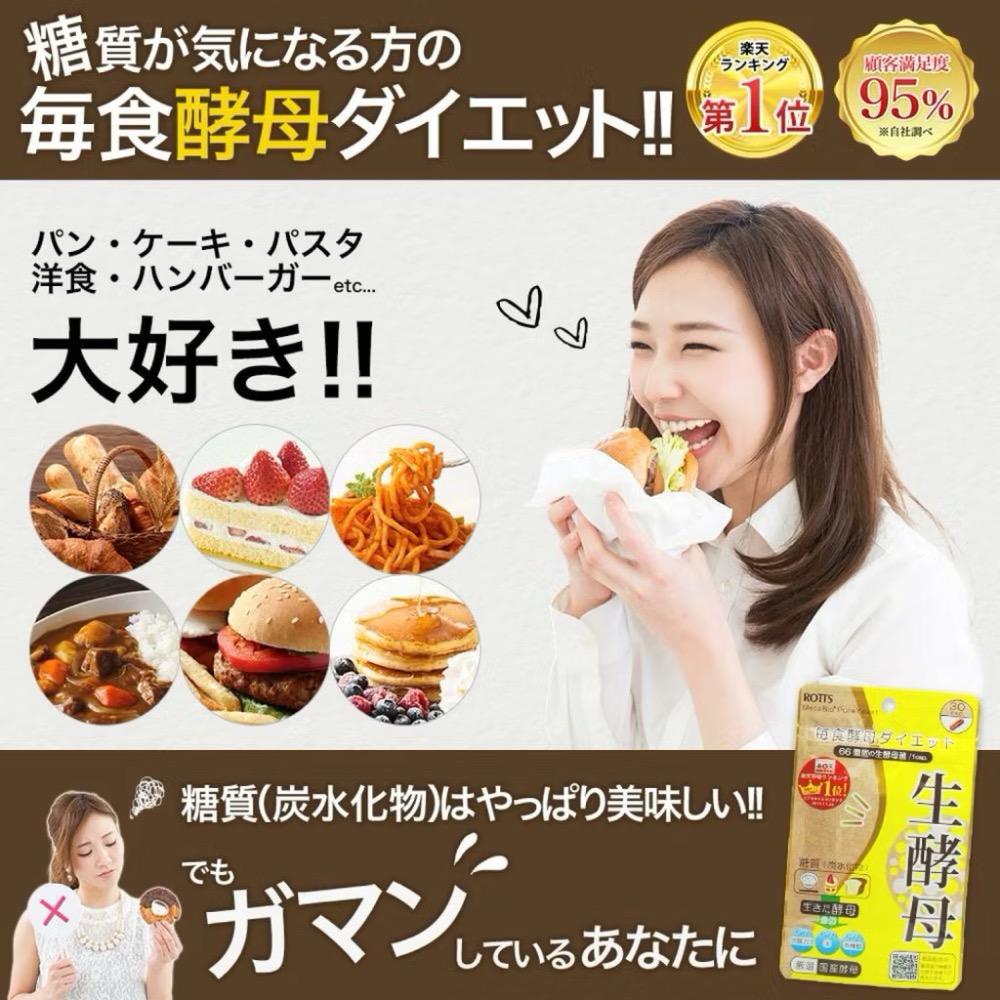 ‼️現貨‼️日本🇯🇵Rotts  生酵母糖質分解糖脂膠囊 30粒-細節圖2