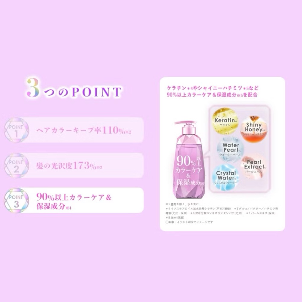 現貨❤️ 日本🇯🇵品牌 &tiny &honey COLOR SHINE 護色亮澤洗髮 精-細節圖4