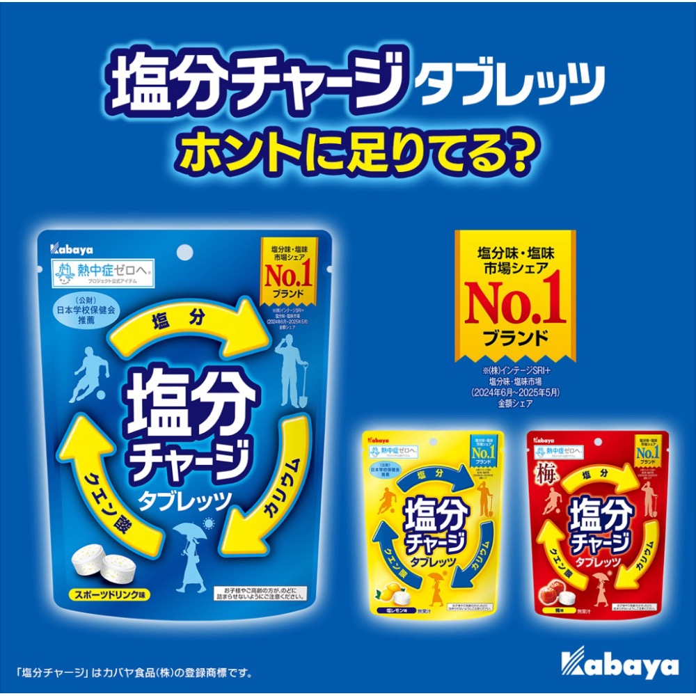 ❤️現貨❤️日本🇯🇵 日本🇯🇵Kabaya 卡巴鹽分補給錠 3種口味-細節圖2