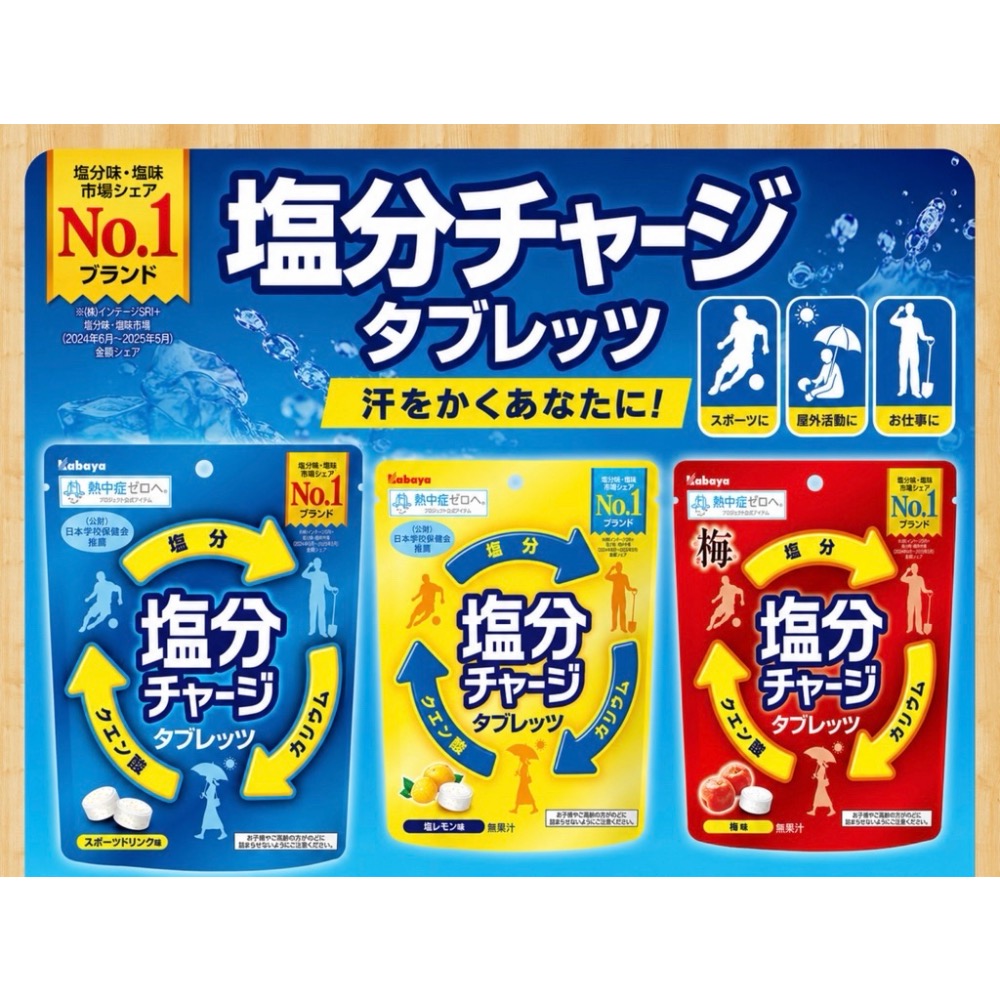 ❤️現貨❤️日本🇯🇵 日本🇯🇵Kabaya 卡巴鹽分補給錠 3種口味-細節圖3