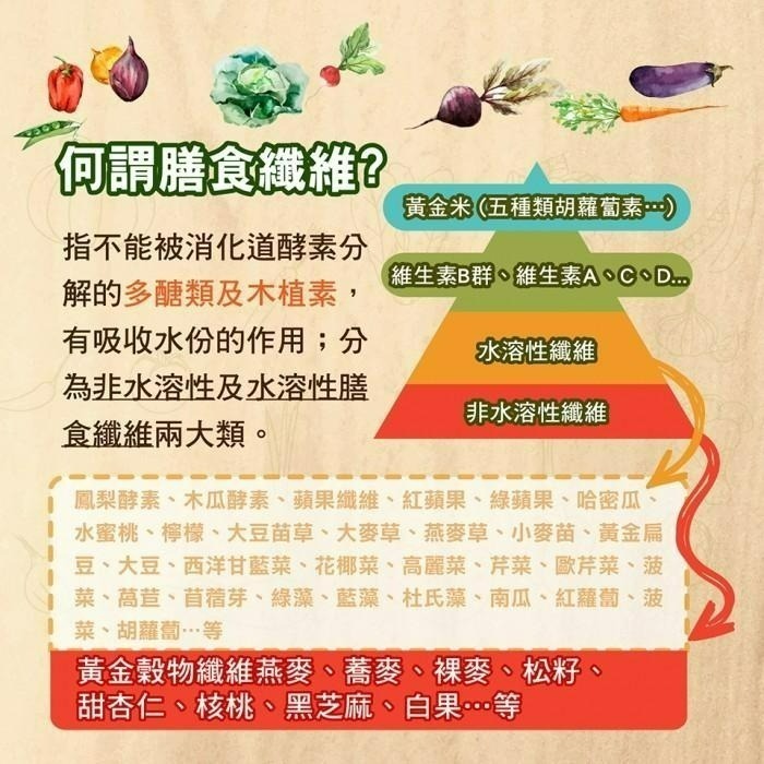 【珍台】39黃金蔬果汁-細節圖5