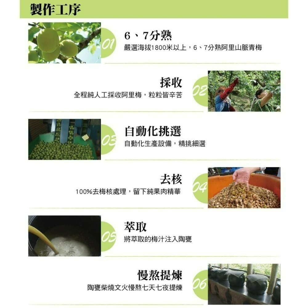 阿里梅煉梅錠-細節圖4