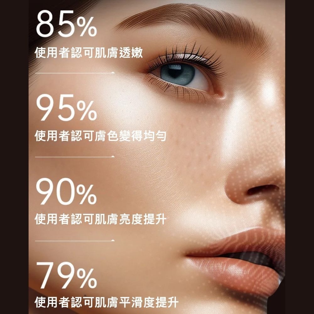 EAORON 水光亮白精華膠囊108顆/盒-細節圖8