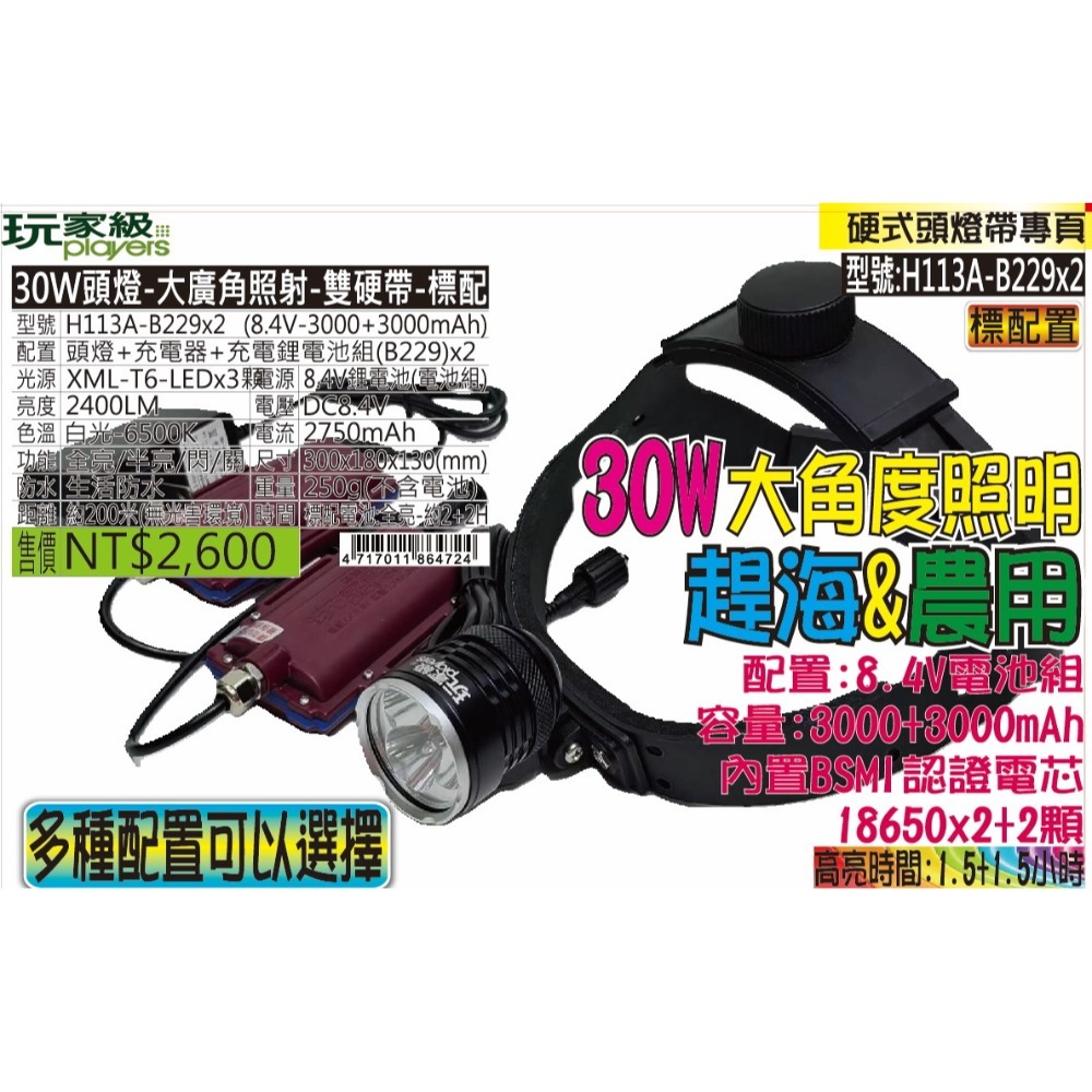 H113A-30W頭燈-大廣角照射-雙硬帶-規格圖5