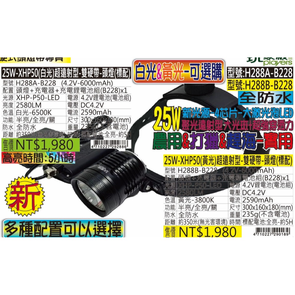 H288A-25W-XHP50(白光)超遠射型-雙硬帶-頭燈-規格圖5