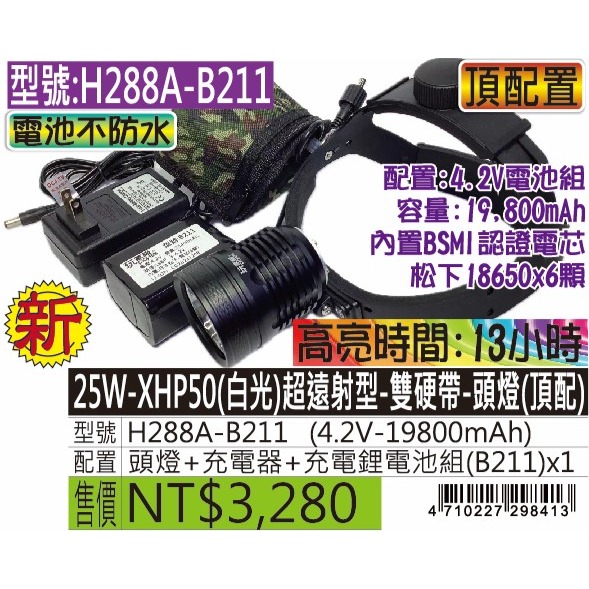 H288A-25W-XHP50(白光)超遠射型-雙硬帶-頭燈-規格圖5