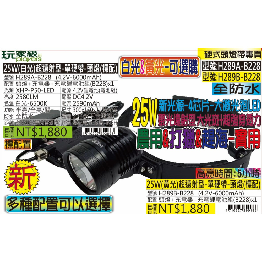 H289A-25W(白光)超遠射型-單硬帶-頭燈-細節圖2